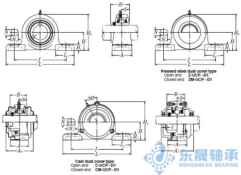 TIMKEN 单列圆锥滚子轴承3982X/3927AS样本图纸